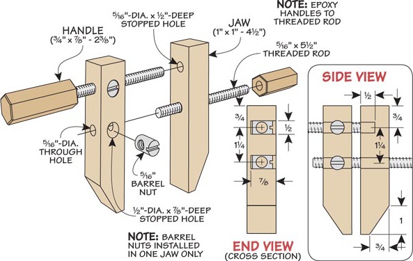 Handy Clamp for Small Parts | Woodsmith Tips