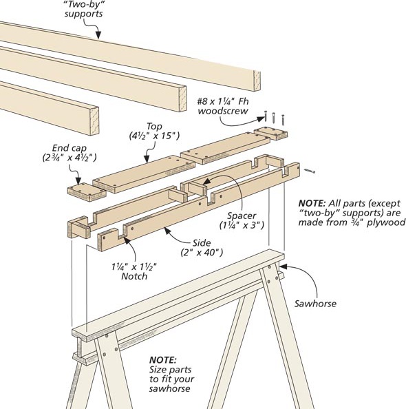 Knock-Down Shop Table | Woodsmith Tips
